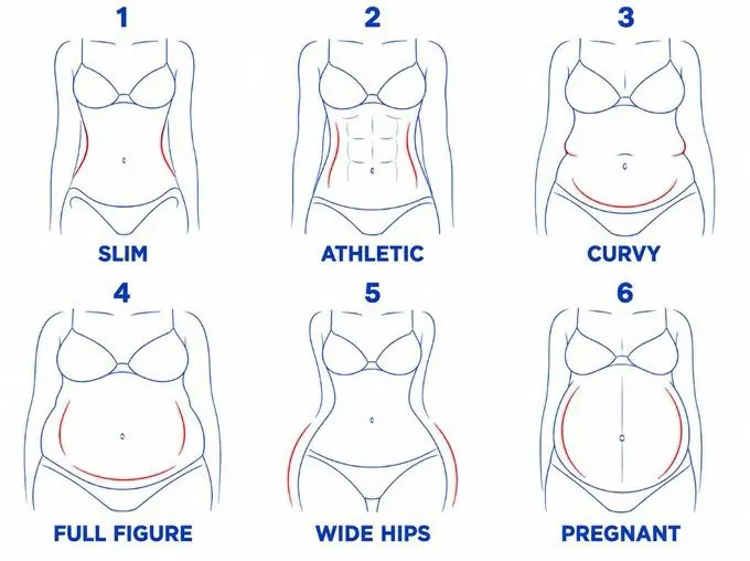 Waist, chest and hip variations — drawing reference by SodaGuy